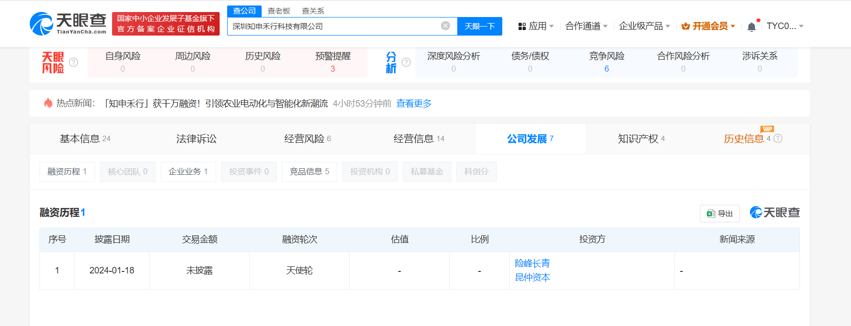 联合能源成功签署罗马尼亚光伏项目收购协议