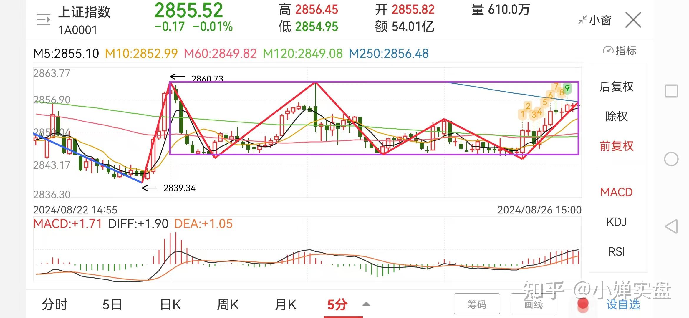 ChatGPT概念震荡拉升 蓝色光标等多股涨停