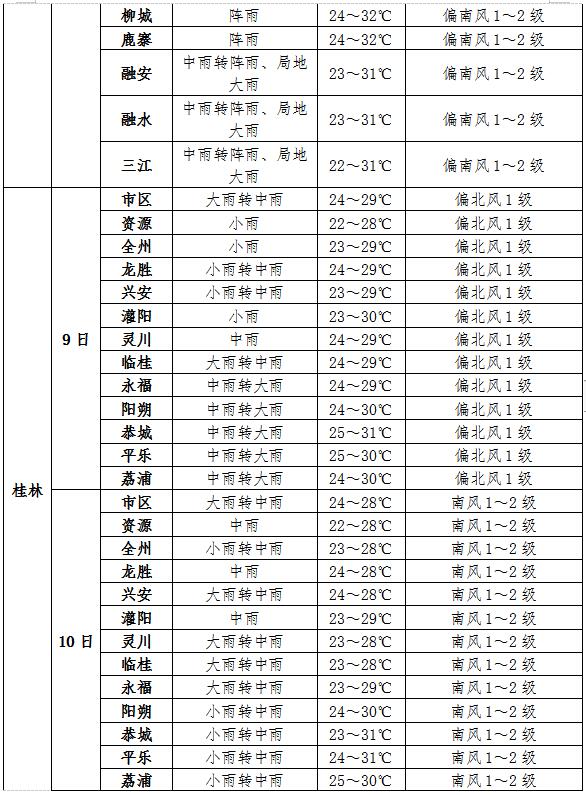 2024年11月20日最新莆田圆钢价格行情走势查询