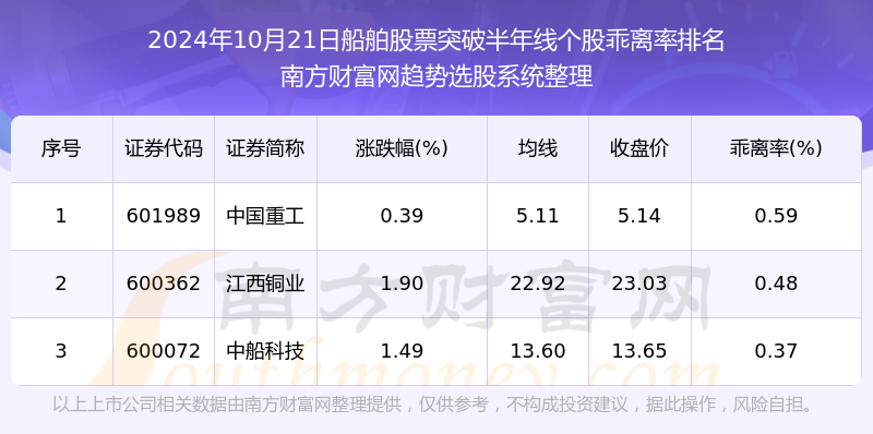 2024年11月20日镇江普厚板价格行情今日报价查询