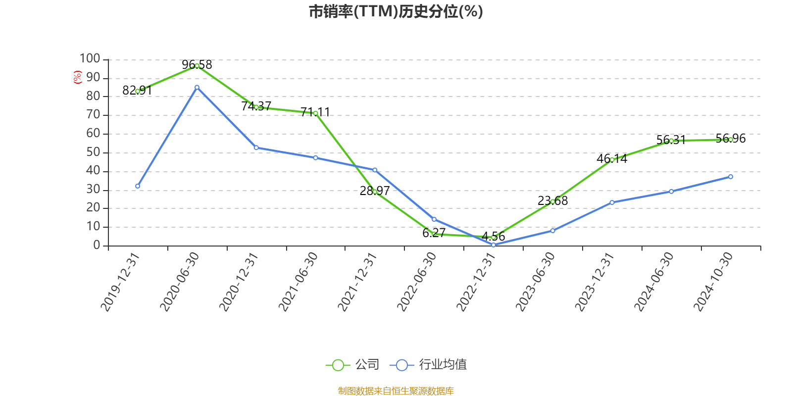 热景生物11月20日龙虎榜数据