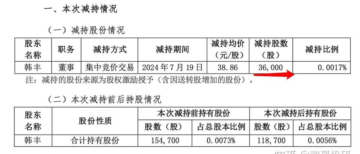 津膜科技筹码连续7期集中