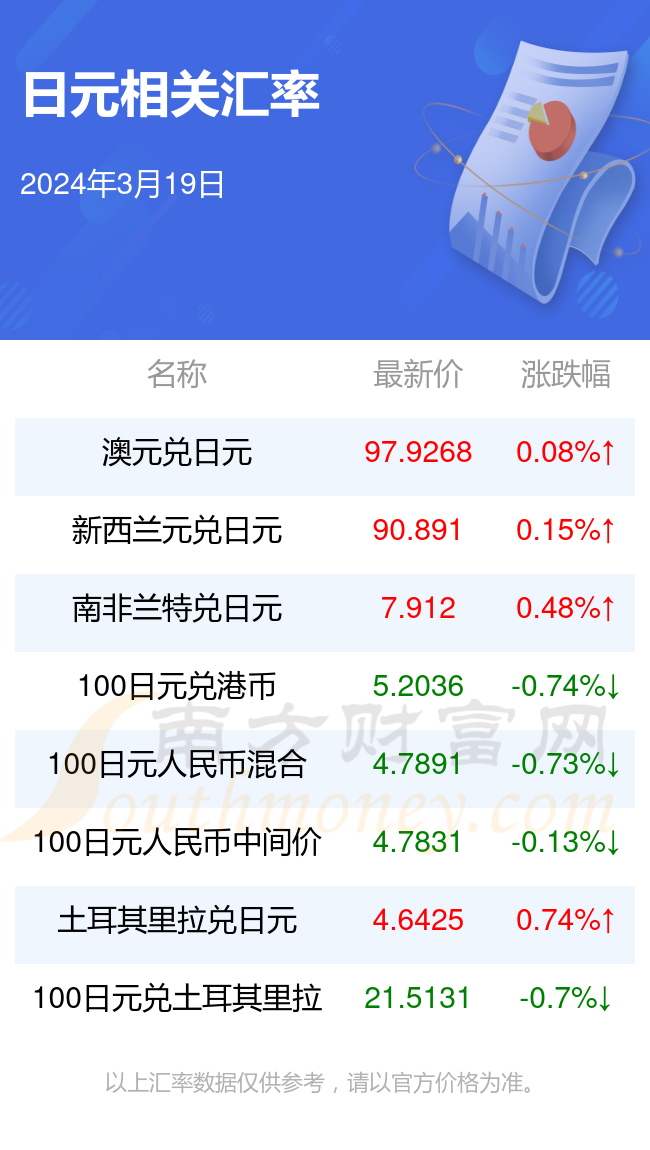 2024年11月21日龙岩高线价格行情今日报价查询