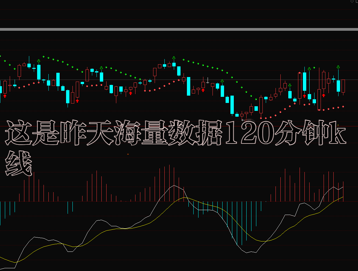 【财经分析】多空博弈促债市窄幅波动 机构判断机会大于风险