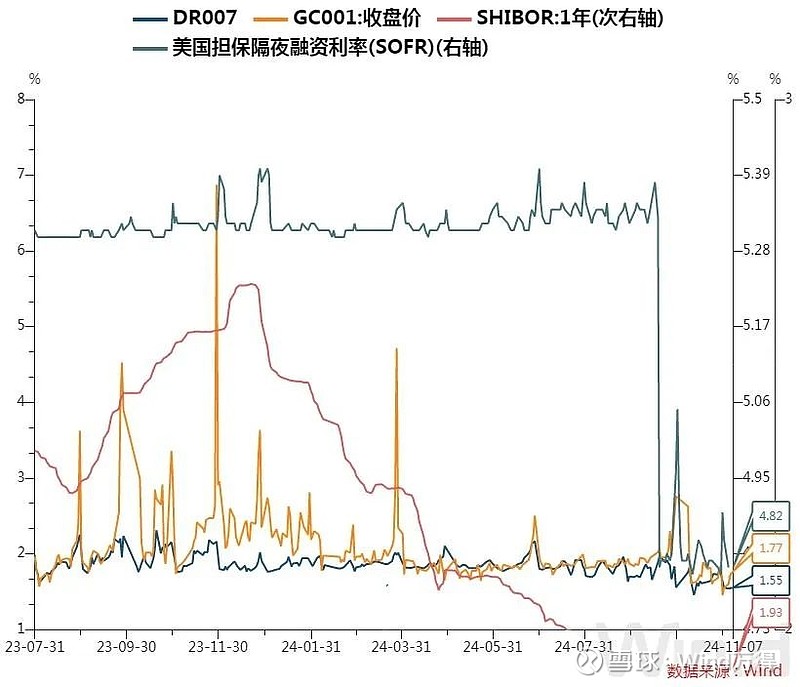 债市行情速递丨30年期国债期货主力合约收涨0.47%