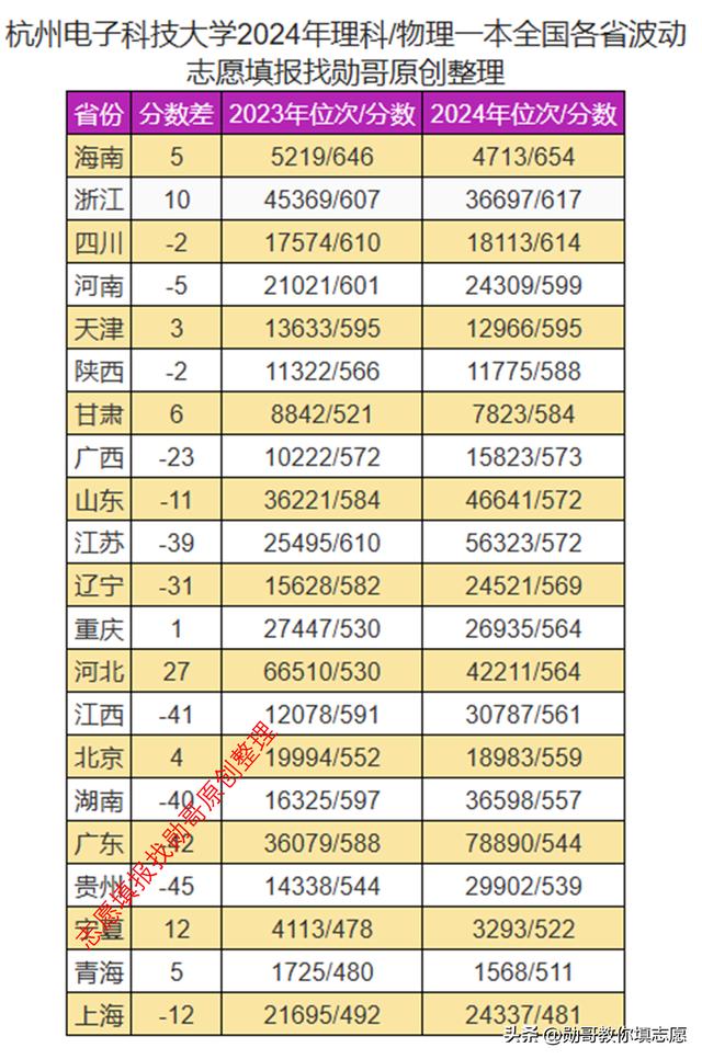2024年11月21日杭州低合金板卷价格行情今日报价查询