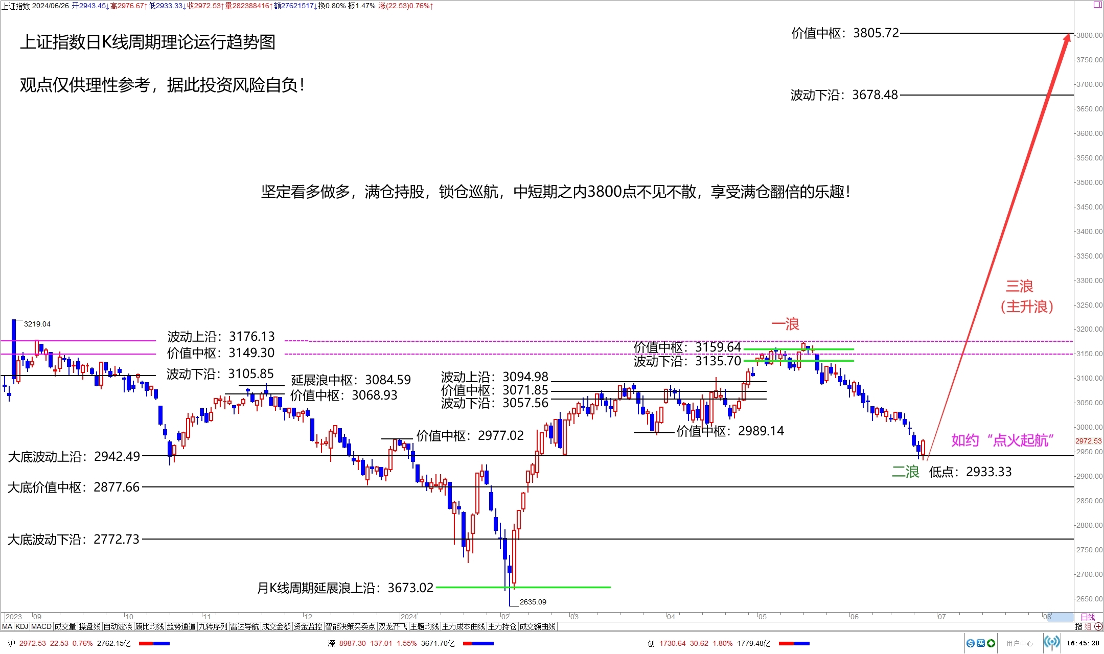 2024年11月21日杭州低合金板卷价格行情今日报价查询