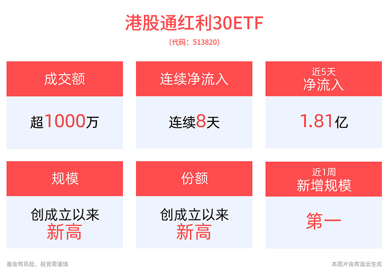 5.59亿主力资金净流入，光热发电概念涨2.17%