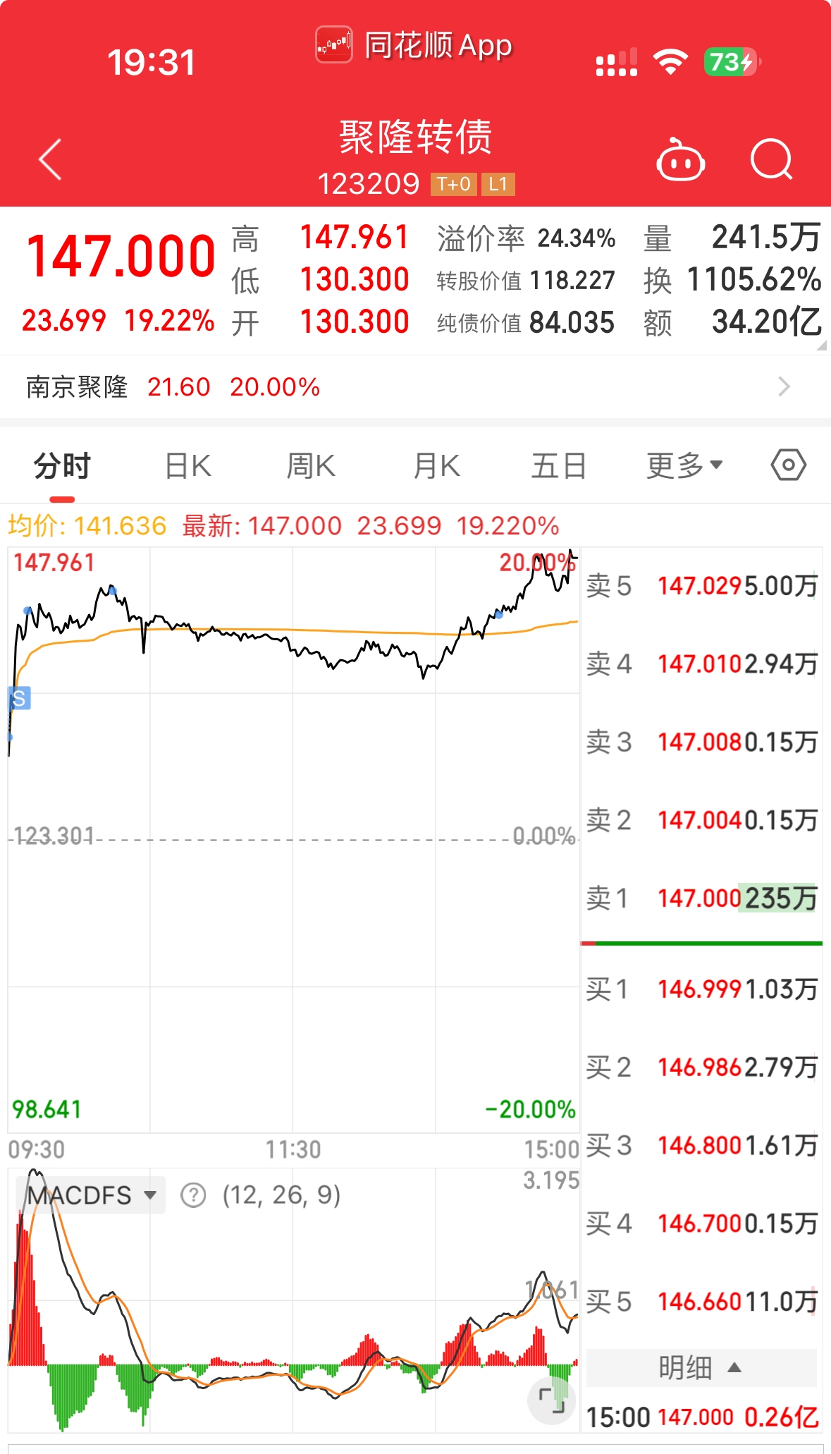 期债 关注跨品种套利机会