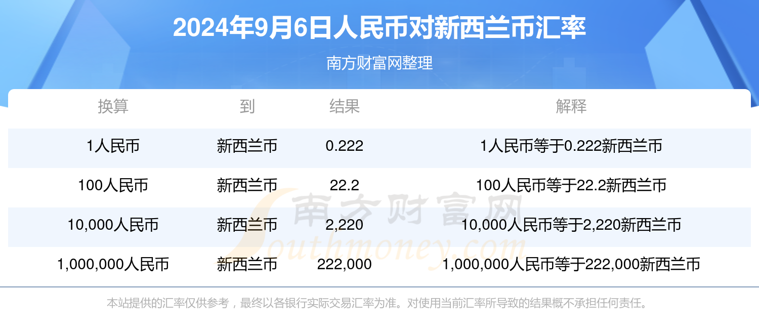 2024年11月22日最新无锡普厚板价格行情走势查询