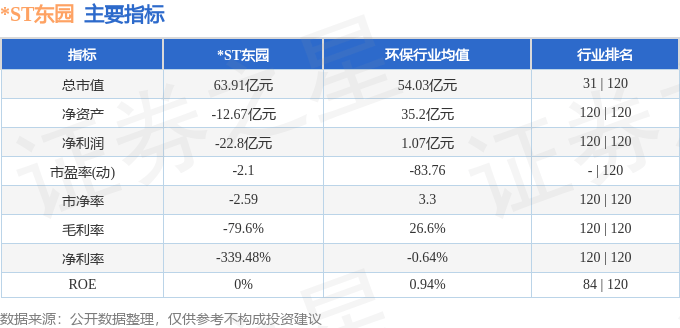 华为海思概念股概念下跌5.36%，主力资金净流出45股