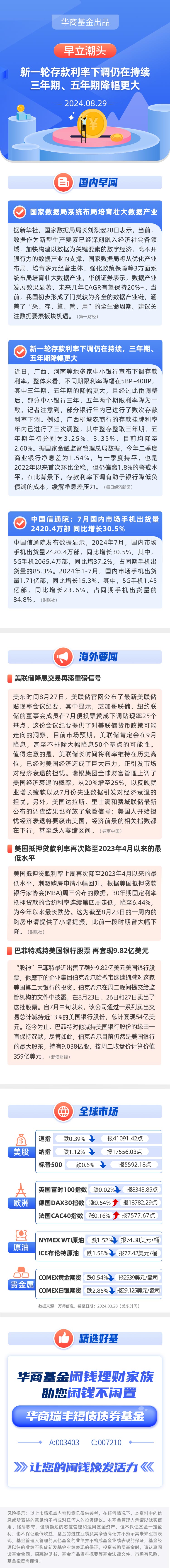 银行间主要利率债收益率午后降幅扩大