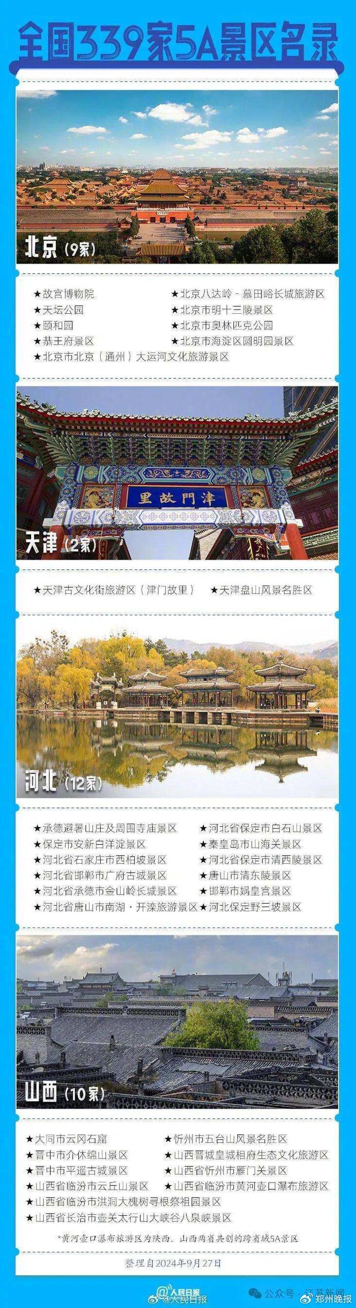 2024年11月25日郑州螺旋管价格行情今日报价查询