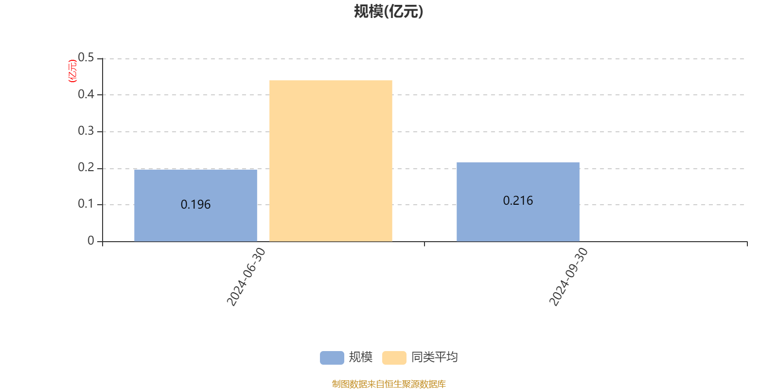 美股三大指数集体高开 小鹏汽车跌2.35%