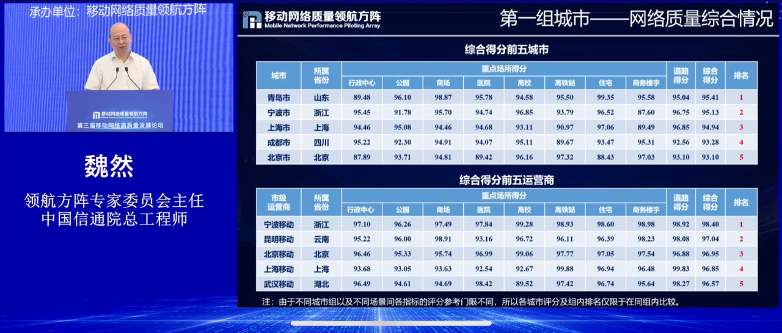 【早知道】我国2027年底将全面实现5G规模化应用