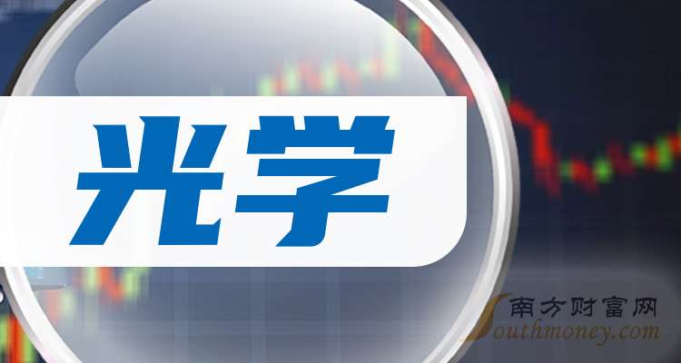 共封装光学(CPO)概念下跌0.81%，主力资金净流出75股