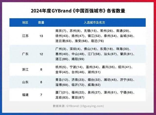 商务部、浙江省人民政府印发《中国（浙江）自由贸易试验区大宗商品资源配置枢纽建设方案》