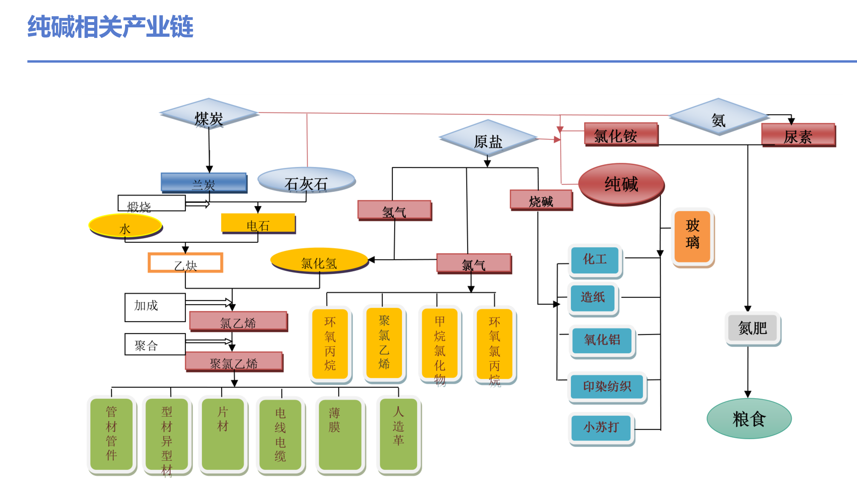 国债期货换月结束 2年期合约上演“逼仓 ”？