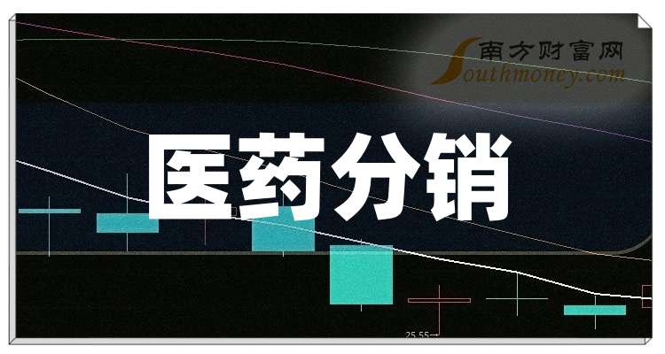 突迎利好！医药巨头异动！