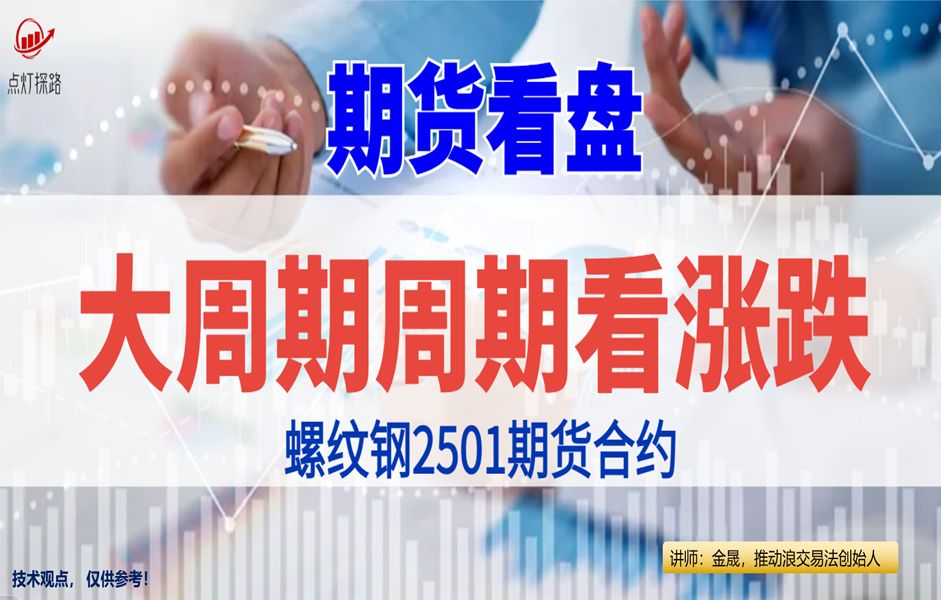 （2024年11月27日）今日螺纹钢期货价格行情查询