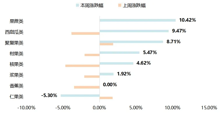 华闻集团最新股东户数环比下降8.71%