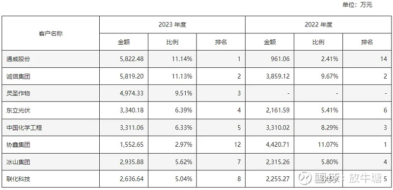 2024年11月27日无锡流体管报价最新价格多少钱