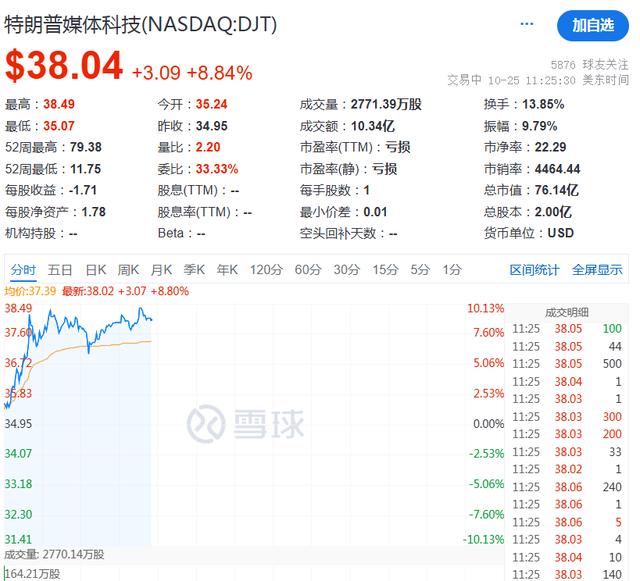 深夜！中国资产，飙涨！