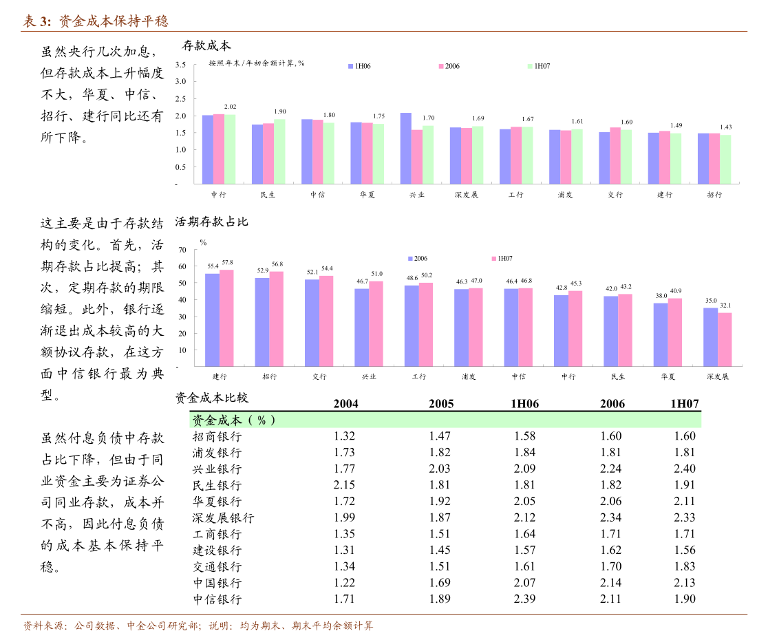 国泰君安：AI应用竞争持续聚焦 终端创新迎来突破