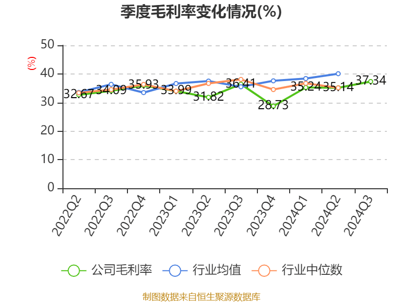 新联电子：预中标约6484.5万元国家电网采购项目