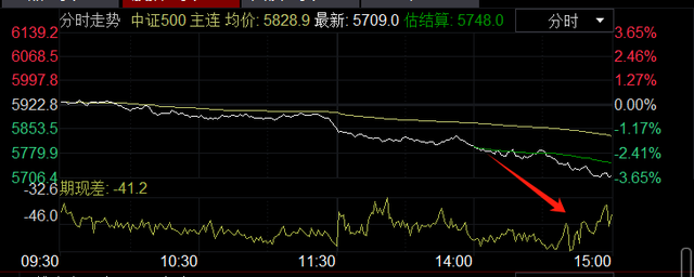80元以下的转债已消灭 低价指数反弹近20% | 掘金可转债