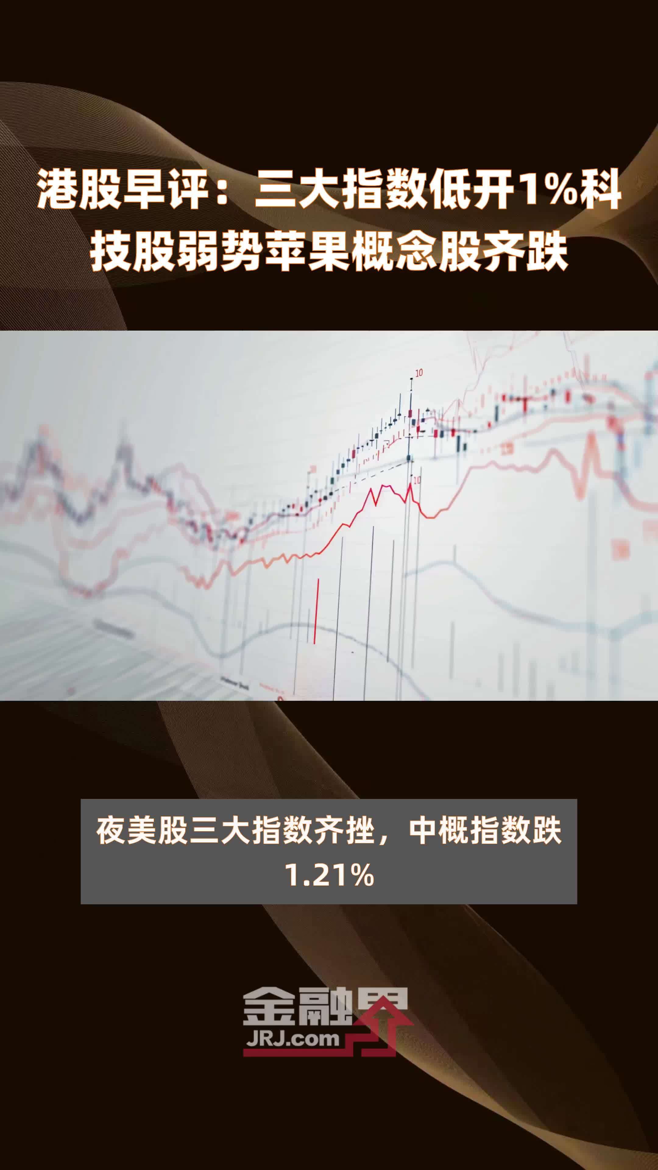 首日大跌！阿里复星都被埋？“减肥神药”概念股登陆港股