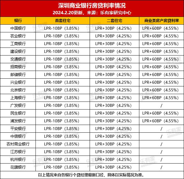 7.93亿主力资金净流入，深圳国企改革概念涨4.55%