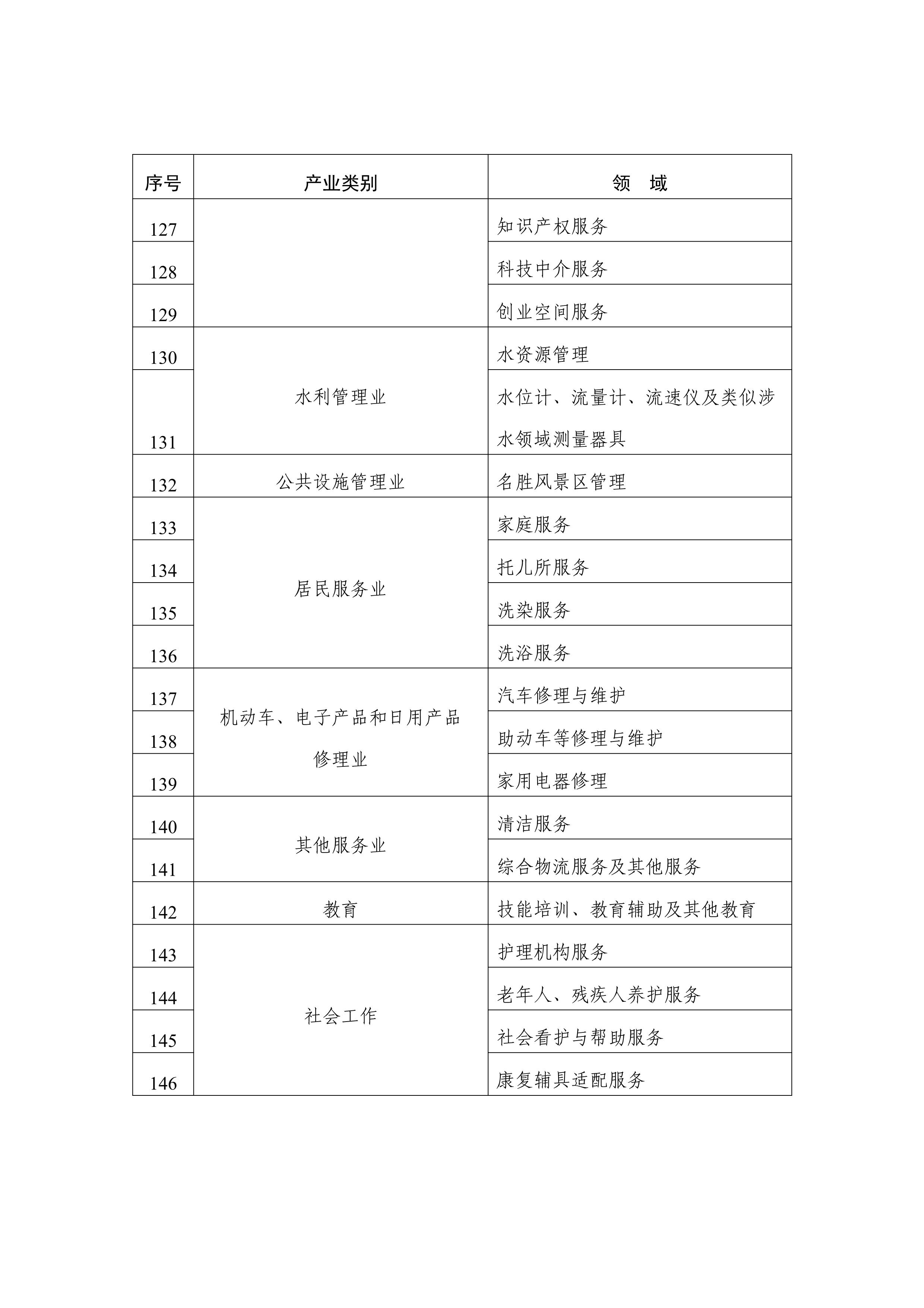 市场监管总局：挂牌督办！