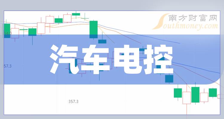 九源基因每股定价12.42港元 公开发售获675.83倍认购
