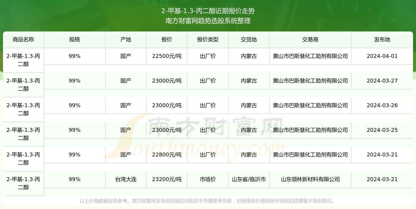 2024年11月29日电解镍(新疆)报价最新价格多少钱