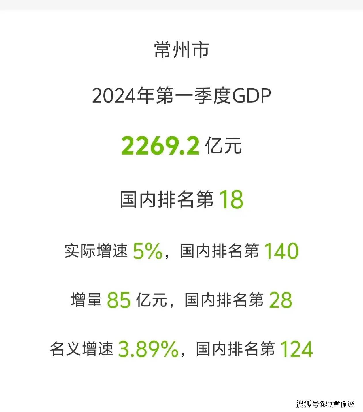2024年11月29日今日宁德耐蚀钢筋价格最新行情走势