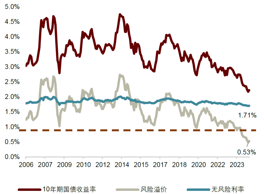 央行：11月公开市场国债买卖操作净买入债券2000亿元
