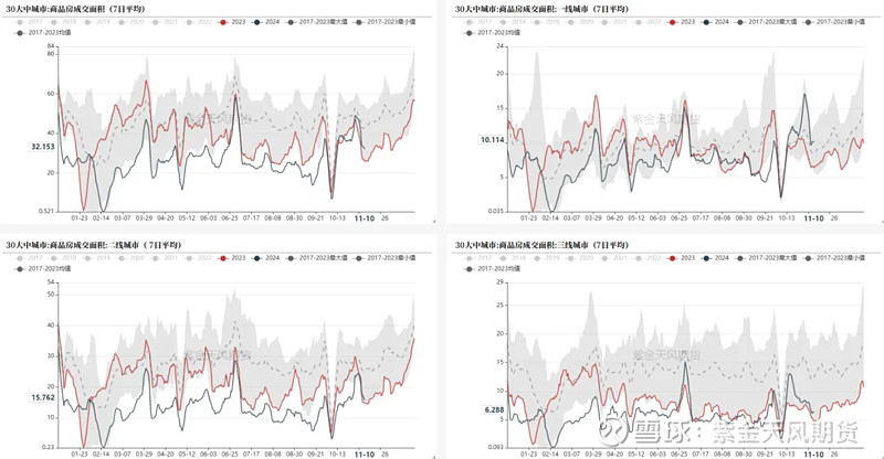 热卷供需矛盾不显宏观有预期 价格下方支撑较强