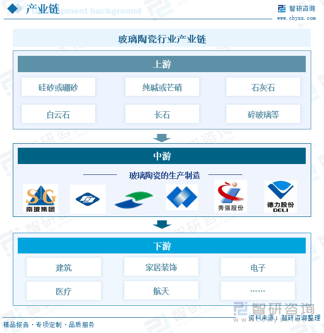 2024年12月2日今日硼砂价格最新行情消息