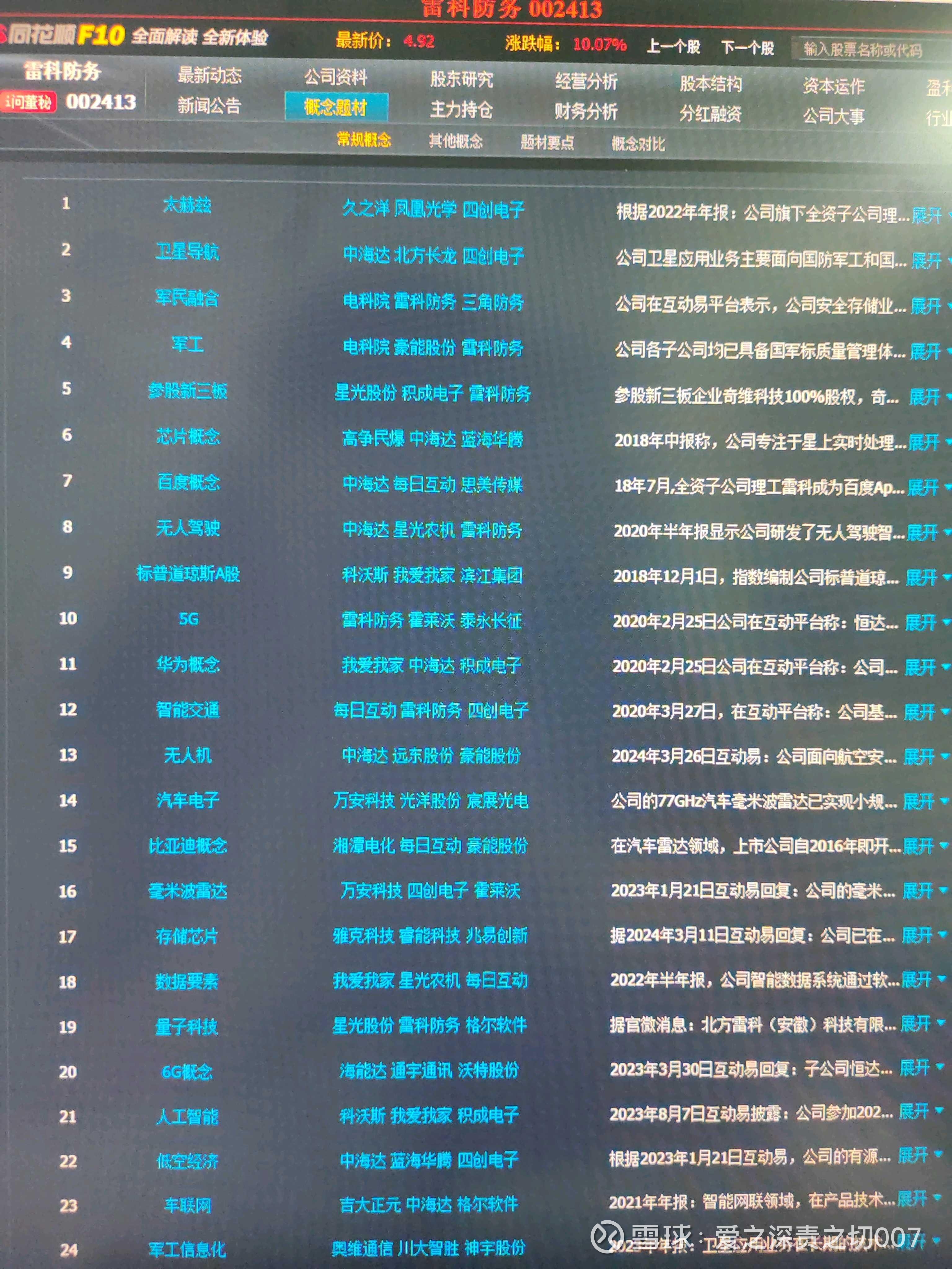 省广集团涨停，深股通龙虎榜上净买入5685.94万元