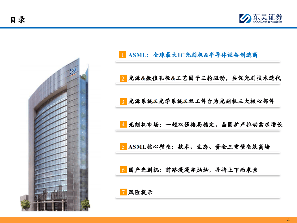 阿斯麦：预计2025年净销售300亿—350亿欧元