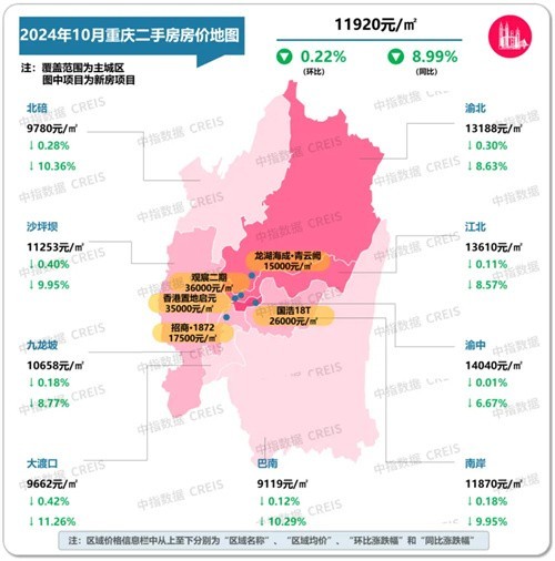 2024年12月3日最新杭州高线价格行情走势查询