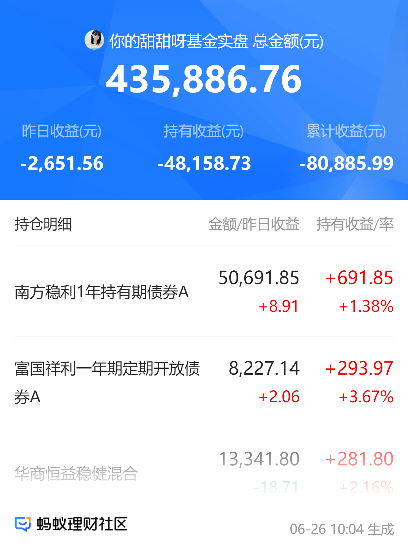 人身险公司保费收入现阶段性回落