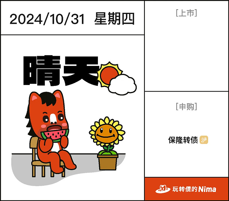 又一批！不操作最多或亏60%！多只转债迎来最后交易日