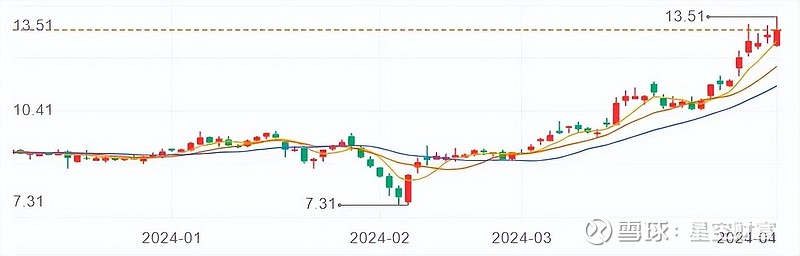 （2024年12月5日）今日沪锡期货和伦锡最新价格查询