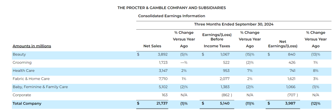 新思科技2025财年及第一季度业绩展望不及预期