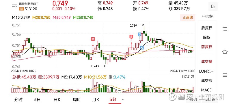 AIGC概念走势活跃，万兴科技、福石控股20%涨停，星环科技等大涨