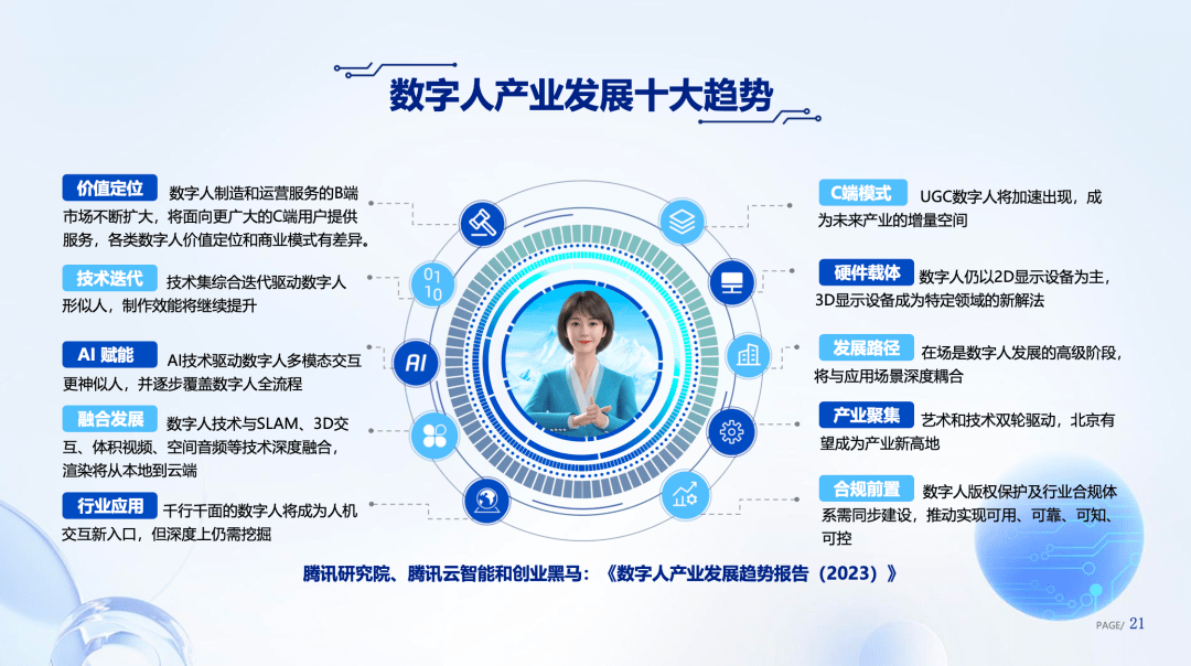 广州：鼓励电商企业积极运用5G、云计算等创新技术，提升数字消费体验