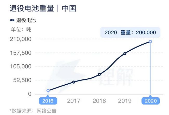 煤炭龙头出手，拟157亿重磅收购！
