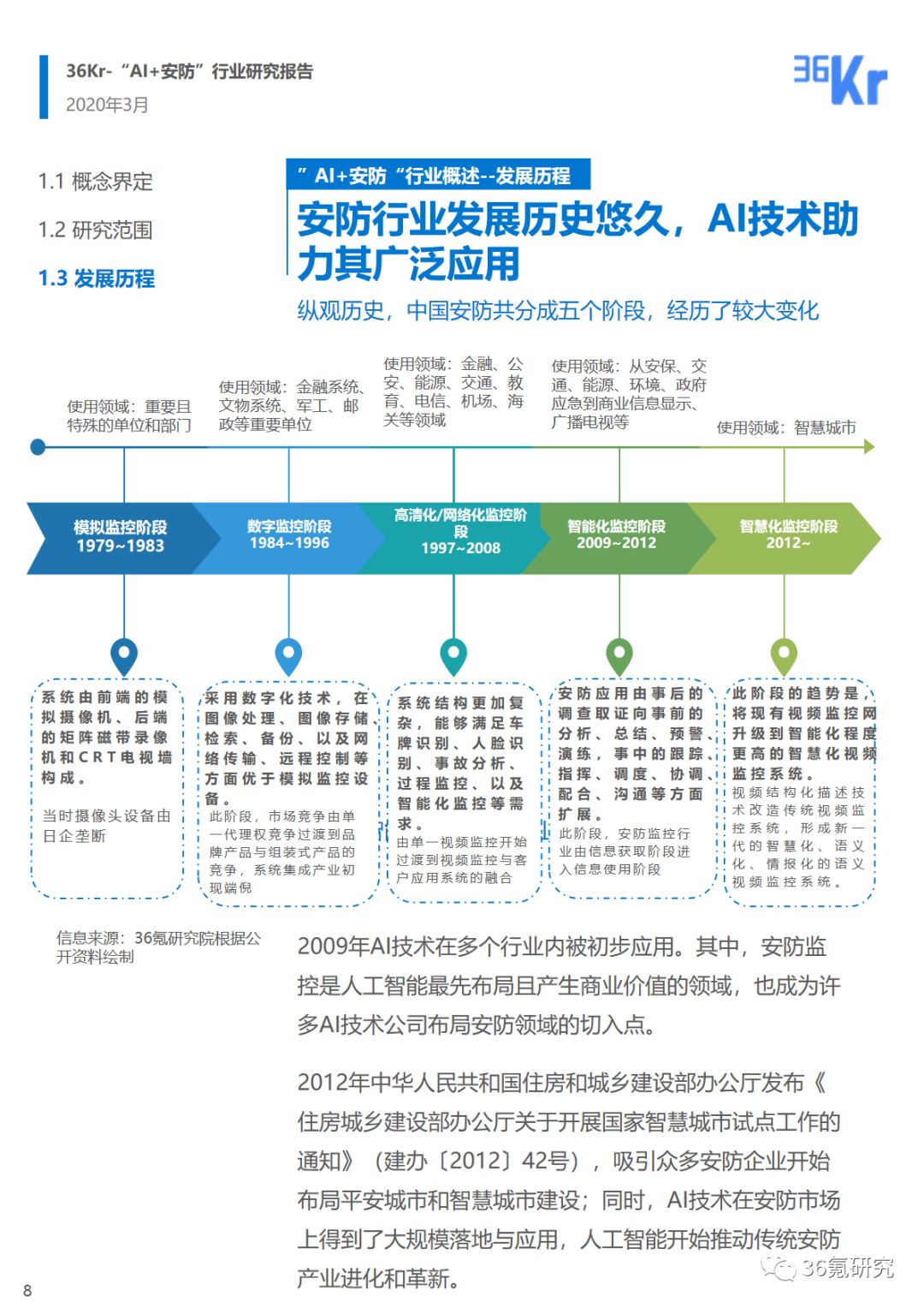 AI爆火！机构调研多家A股公司业务布局